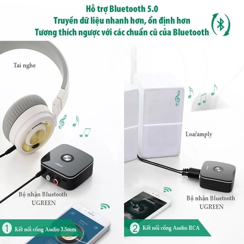 Thiết bị nhận Bluetooth đầu ra 3.5mm và hoa sen Ugreen  30445  CM123