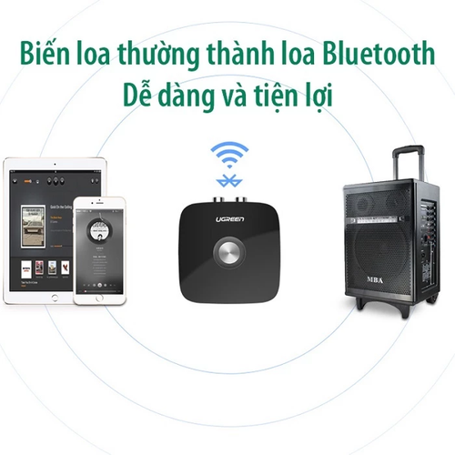 Thiết bị nhận Bluetooth đầu ra 3.5mm và hoa sen Ugreen  30445  CM123