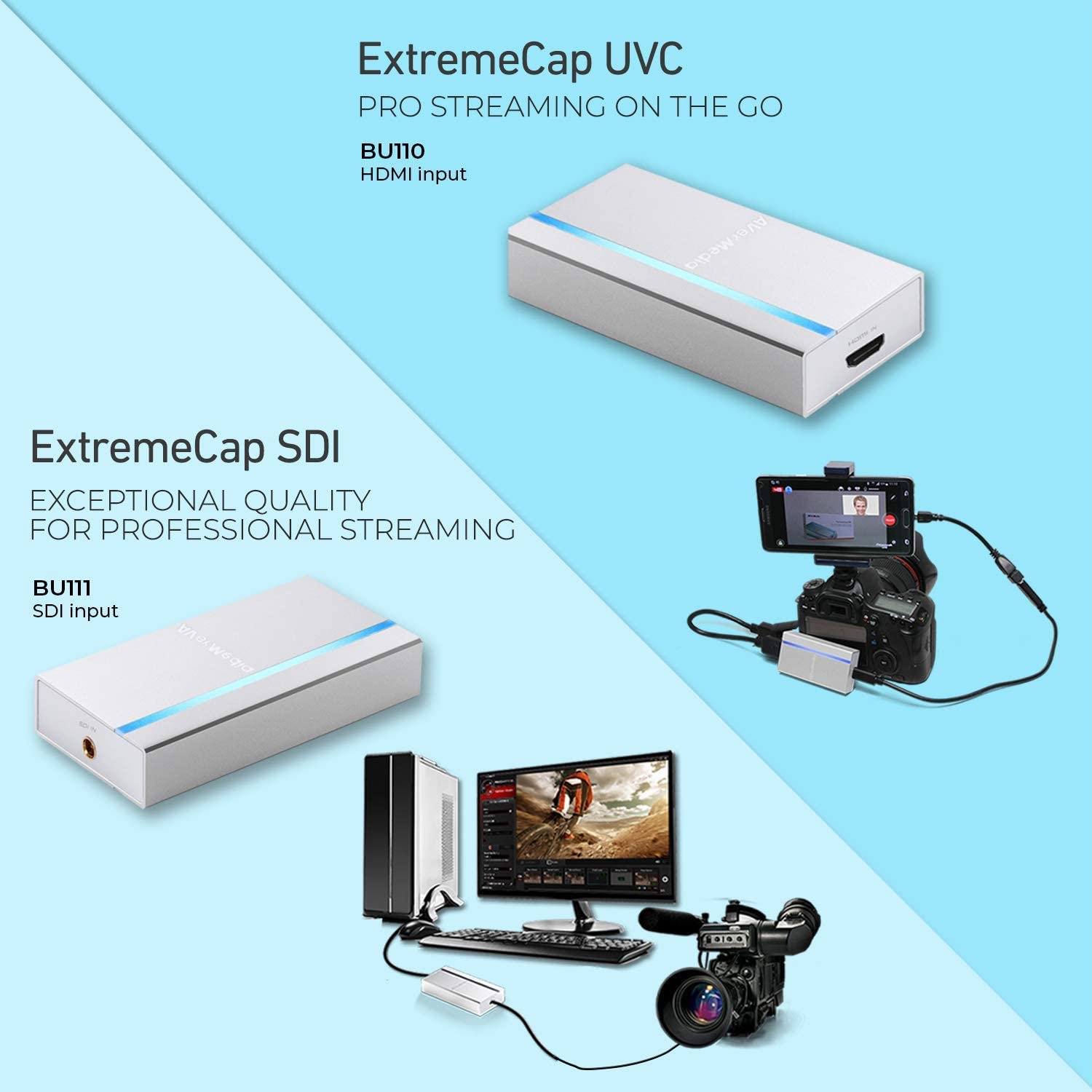 Thiết bị ghi hình HDMI USB 3.0  ExtremeCap UCV AVerMedia BU110