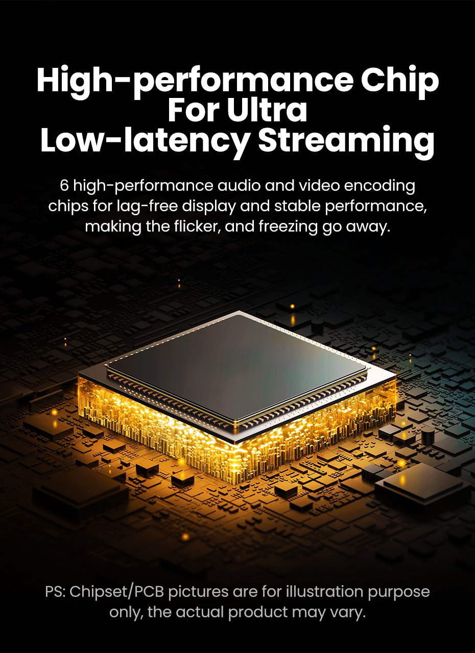 Thiết bị ghi hình Capture Livestream HDMI hỗ trợ 4K Ugreen 80688