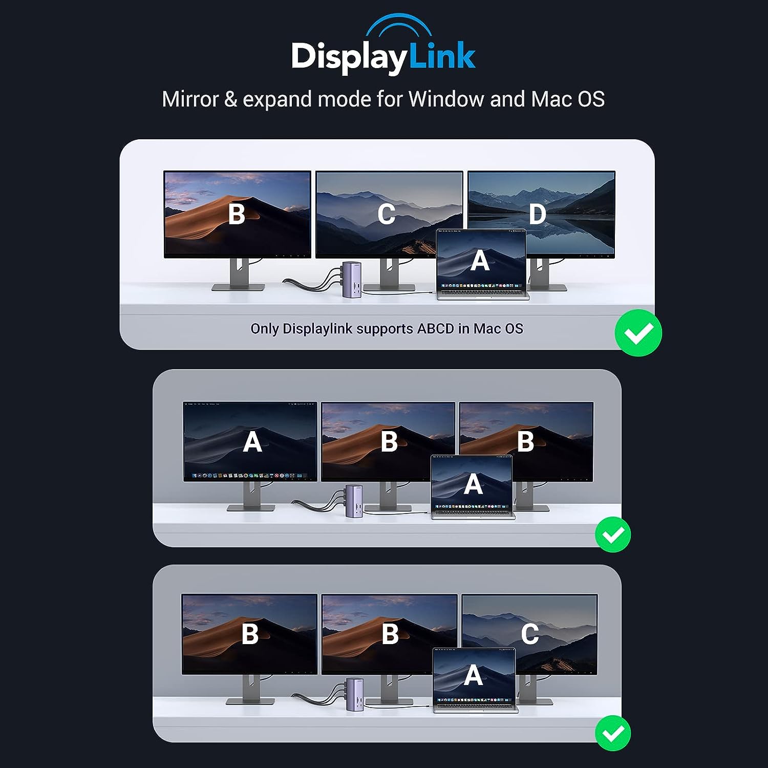 Bộ chuyển Type C sang 3*USB 3.0+2*HDMI+1DP+RJ45+SD&TF+3.5mm Ugreen (90325) Bộ chuyển Type C sang 3*USB 3.0+2*HDMI+1DP+RJ45+SD&TF+3.5mm Ugreen (90325)