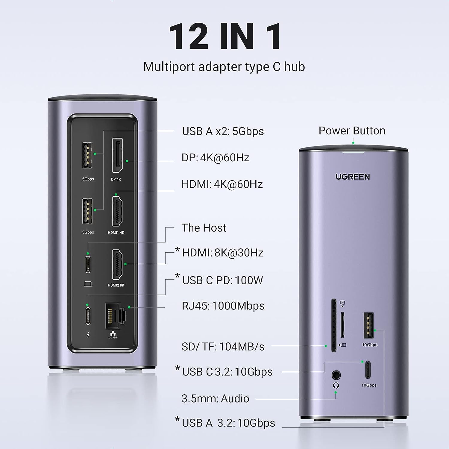 Bộ chuyển Type C sang 3*USB 3.0+2*HDMI+1DP+RJ45+SD&TF+3.5mm Ugreen (90325) Bộ chuyển Type C sang 3*USB 3.0+2*HDMI+1DP+RJ45+SD&TF+3.5mm Ugreen (90325)