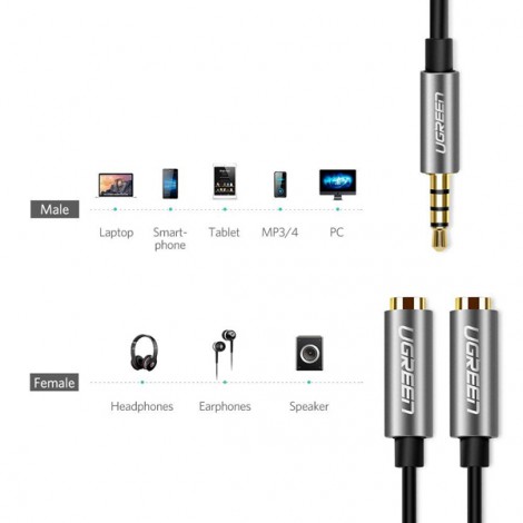 Cáp âm thanh 3.5mm 1 ra 2 Ugreen 10532 Cáp âm thanh 3.5mm 1 ra 2 Ugreen 10532
