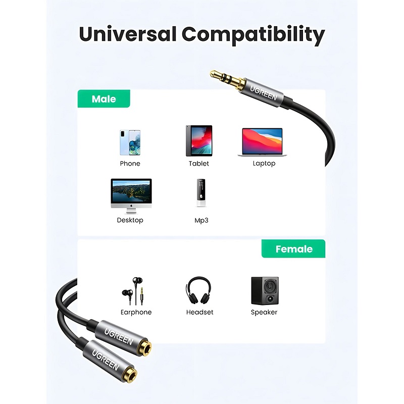 Cáp âm thanh 3.5mm 1 ra 2 Ugreen 10532 Cáp âm thanh 3.5mm 1 ra 2 Ugreen 10532