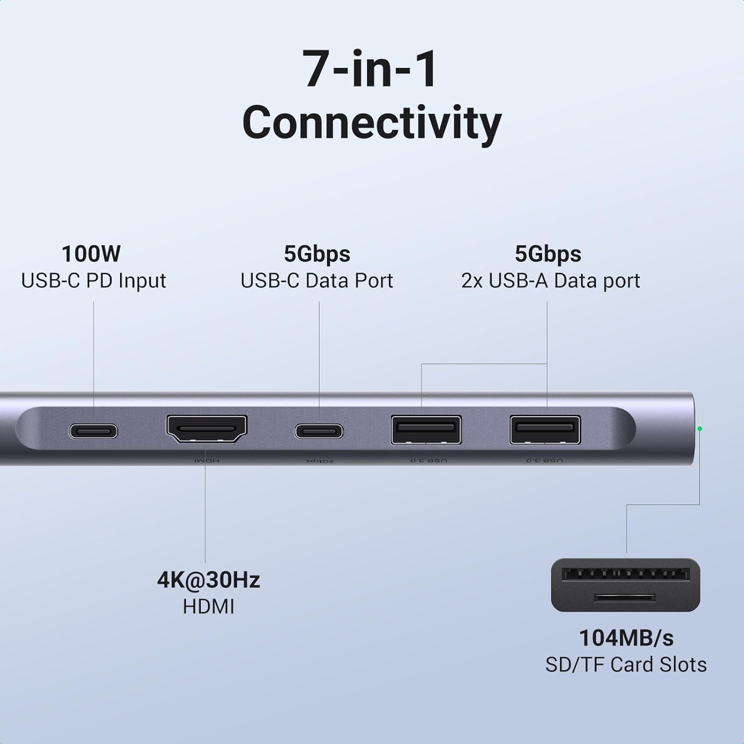 Bỗ chuyển Type C to HDMI 4k@30Hz + 2 x USB 3.0 + USB-C + SD&TF + PD Ugreen 15214 Bỗ chuyển Type C to HDMI 4k@30Hz + 2 x USB 3.0 + USB-C + SD&TF + PD Ugreen 15214