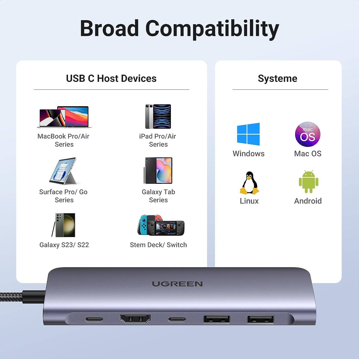 Bỗ chuyển Type C to HDMI 4k@30Hz + 2 x USB 3.0 + USB-C + SD&TF + PD Ugreen 15214 Bỗ chuyển Type C to HDMI 4k@30Hz + 2 x USB 3.0 + USB-C + SD&TF + PD Ugreen 15214