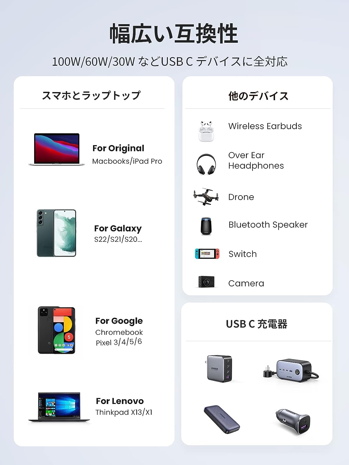 Cáp sạc nhanh Type C PD 1000W Silicone Fast Charging Ugreen 15375 Cáp sạc nhanh Type C PD 1000W Silicone Fast Charging Ugreen 15375