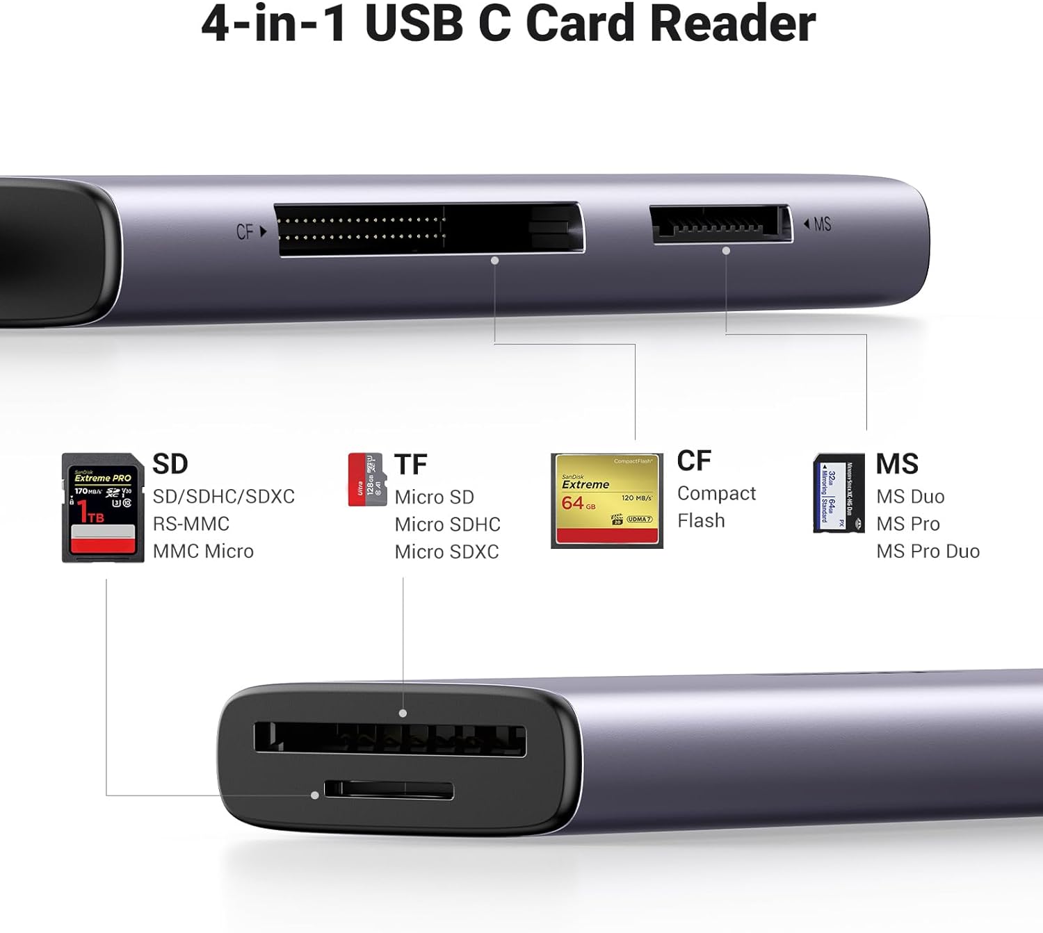 Đầu đọc thẻ USB - C hỗ trợ SD/TF/CF 3.0/MS Ugreen 15307 CM627 Đầu đọc thẻ USB - C hỗ trợ SD/TF/CF 3.0/MS Ugreen 15307 CM627