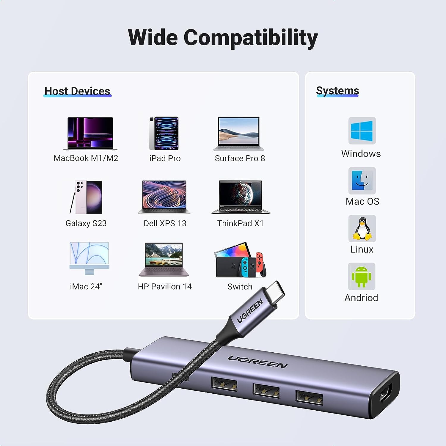 Bộ chuyển Type C To HDMI + 3*USB 3.0 + PD Power 4K@60Hz Ugreen 15597 CM511 Bộ chuyển Type C To HDMI + 3*USB 3.0 + PD Power 4K@60Hz Ugreen 15597 CM511