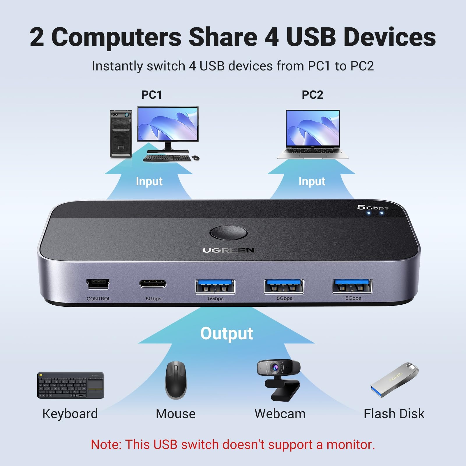 Bộ chia Hub USB 3.0 2 vào 4 ra màu đen Ugreen 15705 Bộ chia Hub USB 3.0 2 vào 4 ra màu đen Ugreen 15705