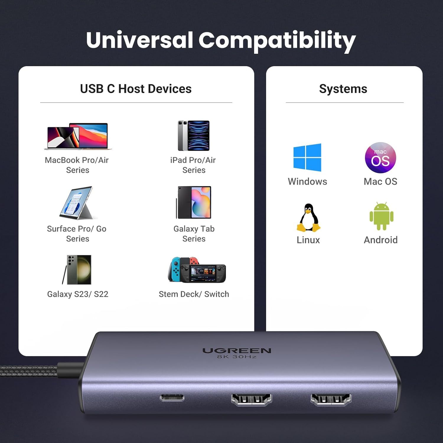 Thiết bị chuyển đổi Type C to 2*USB 3.0 + USB-C + 2*HDMI + PD 100W Ugreen 15852 CM948 Thiết bị chuyển đổi Type C to 2*USB 3.0 + USB-C + 2*HDMI + PD 100W Ugreen 15852 CM948