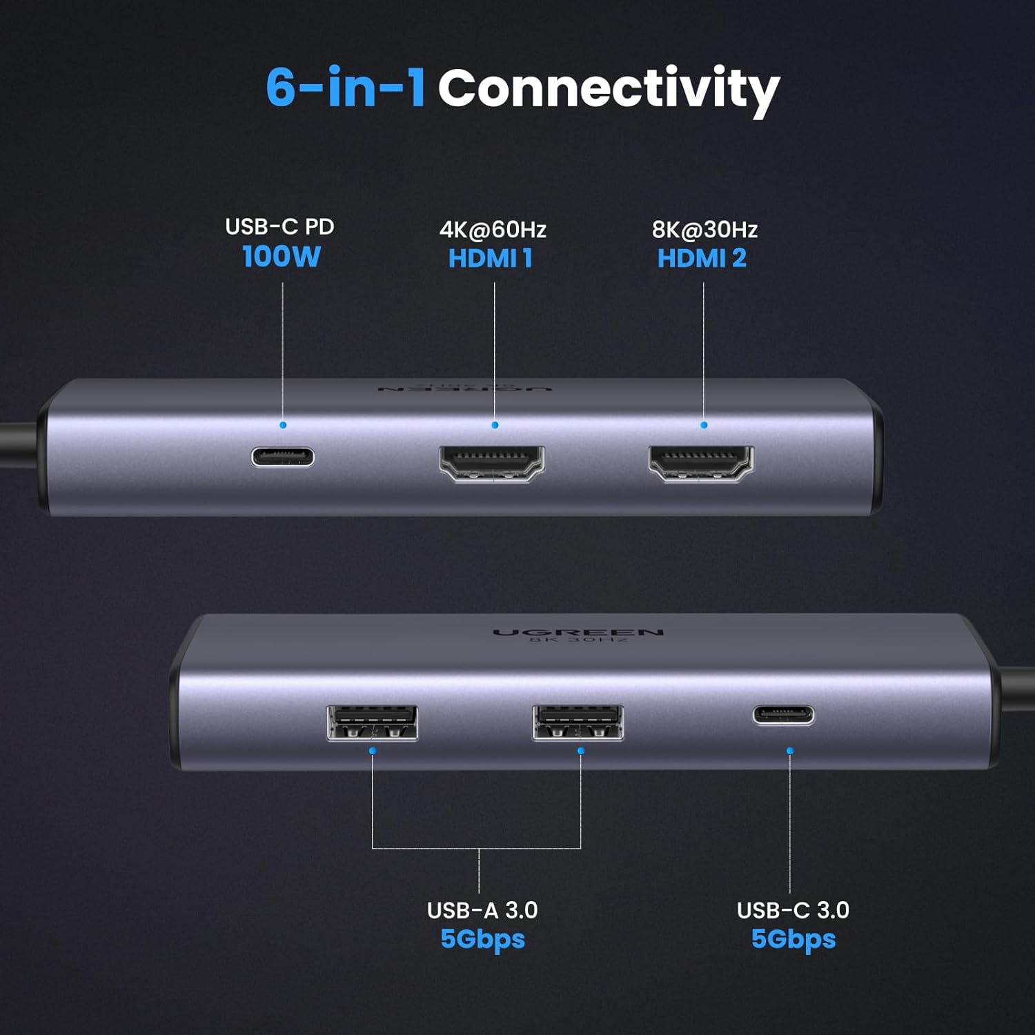 Thiết bị chuyển đổi Type C to 2*USB 3.0 + USB-C + 2*HDMI + PD 100W Ugreen 15852 CM948 Thiết bị chuyển đổi Type C to 2*USB 3.0 + USB-C + 2*HDMI + PD 100W Ugreen 15852 CM948