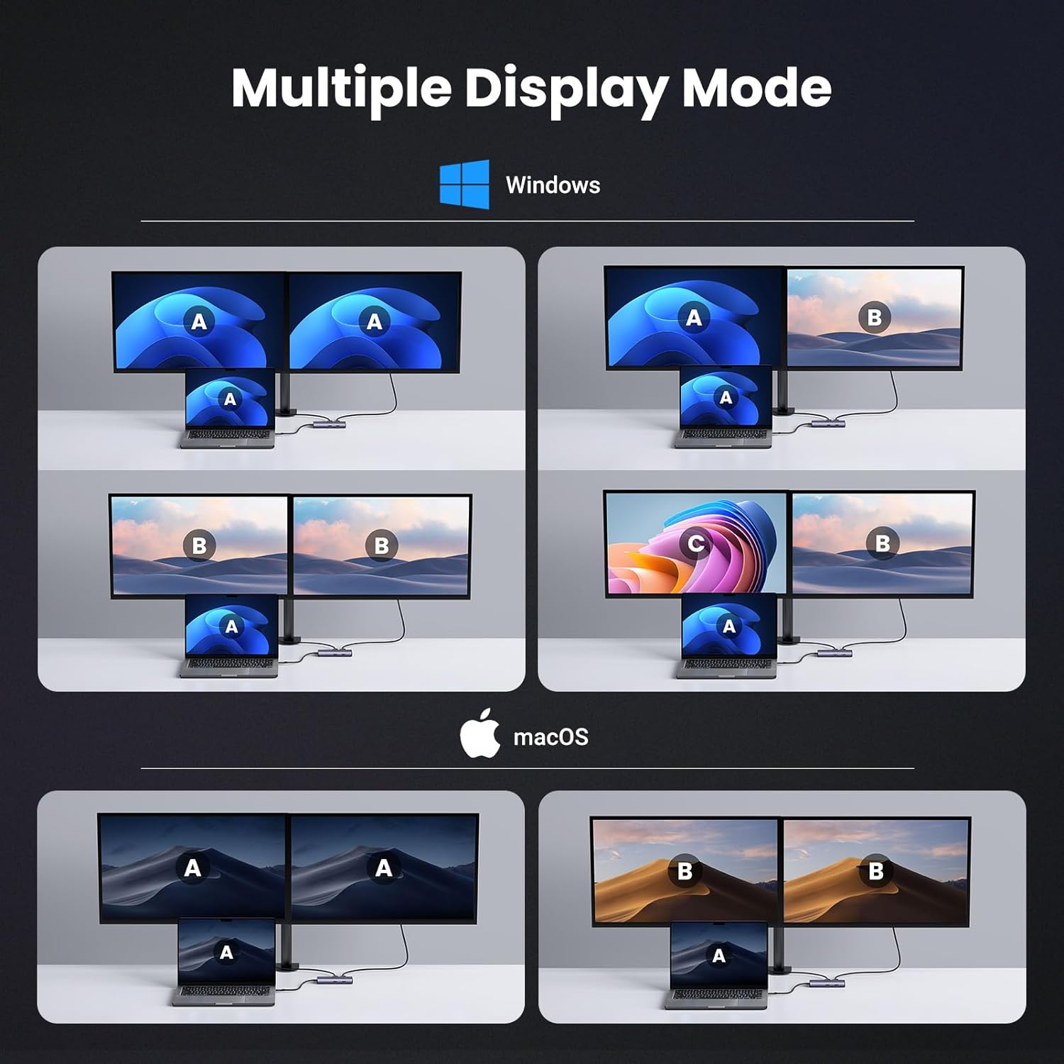 Hai cổng HDMI cho không gian làm việc rộng hơn