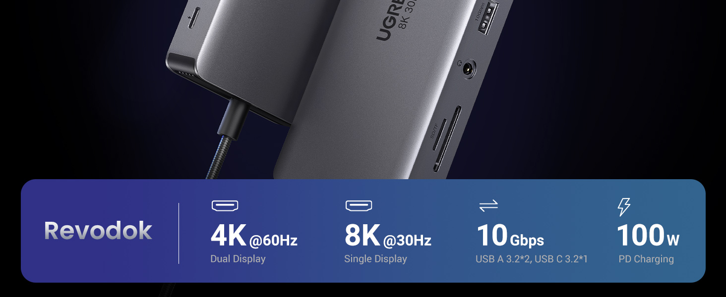 Bộ chuyển đổi Type C sang 2*USB-A 3.2+1*USB-A 3.0+1*USB-C 3.2+2*HDMI 8K@30Hz+LAN+SD/TF+3.5mm Ugreen 15965 Bộ chuyển đổi Type C sang 2*USB-A 3.2+1*USB-A 3.0+1*USB-C 3.2+2*HDMI 8K@30Hz+LAN+SD/TF+3.5mm Ugreen 15965