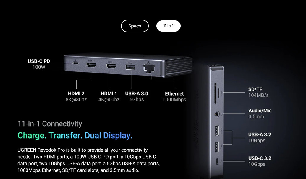Bộ chuyển đổi Type C sang 2*USB-A 3.2+1*USB-A 3.0+1*USB-C 3.2+2*HDMI 8K@30Hz+LAN+SD/TF+3.5mm Ugreen 15965 Bộ chuyển đổi Type C sang 2*USB-A 3.2+1*USB-A 3.0+1*USB-C 3.2+2*HDMI 8K@30Hz+LAN+SD/TF+3.5mm Ugreen 15965