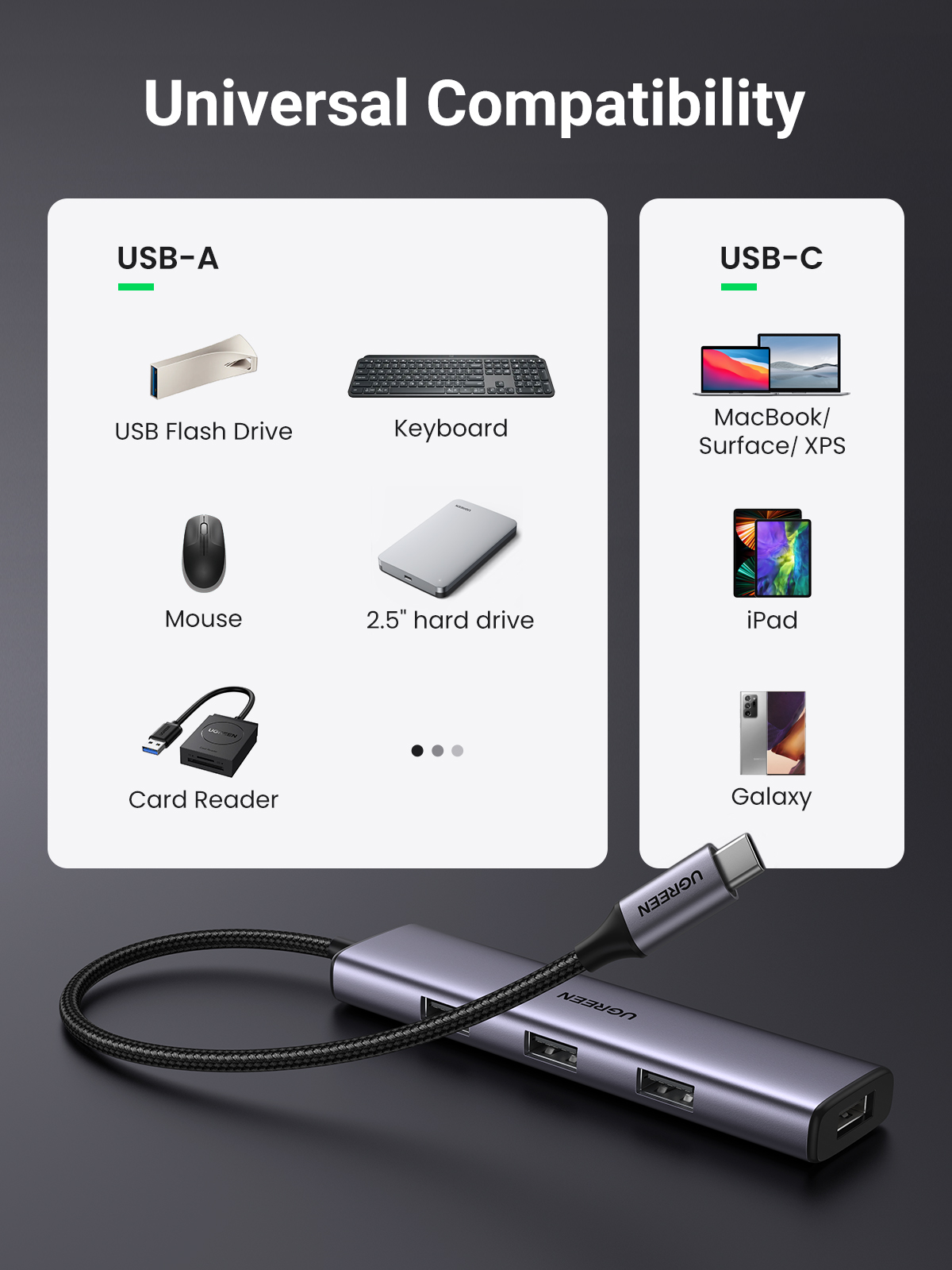 Bộ chia Hub USB-C ra 4 cổng USB 3.0 màu đen Ugreen 20841 CM473 Bộ chia Hub USB-C ra 4 cổng USB 3.0 màu đen Ugreen 20841 CM473