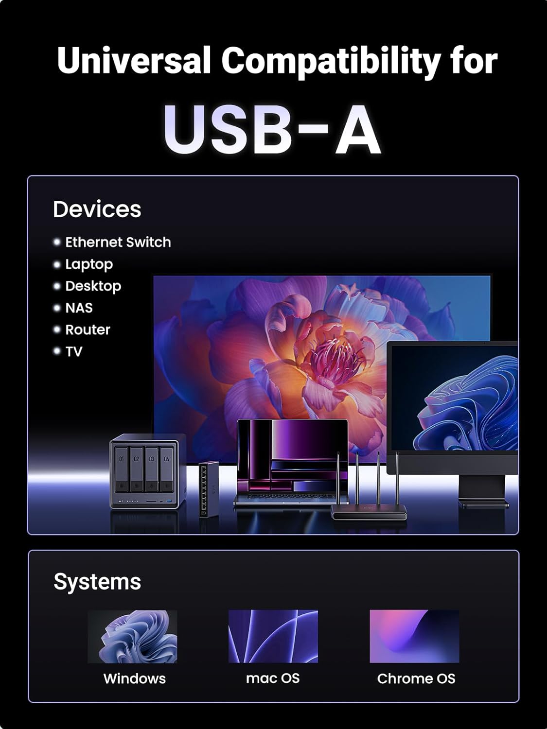 Bộ chuyển đổi USB 3.0 sang cổng mạng 2.5Gbps Network Adapter Ugreen 25051 CM648 Bộ chuyển đổi USB 3.0 sang cổng mạng 2.5Gbps Network Adapter Ugreen 25051 CM648