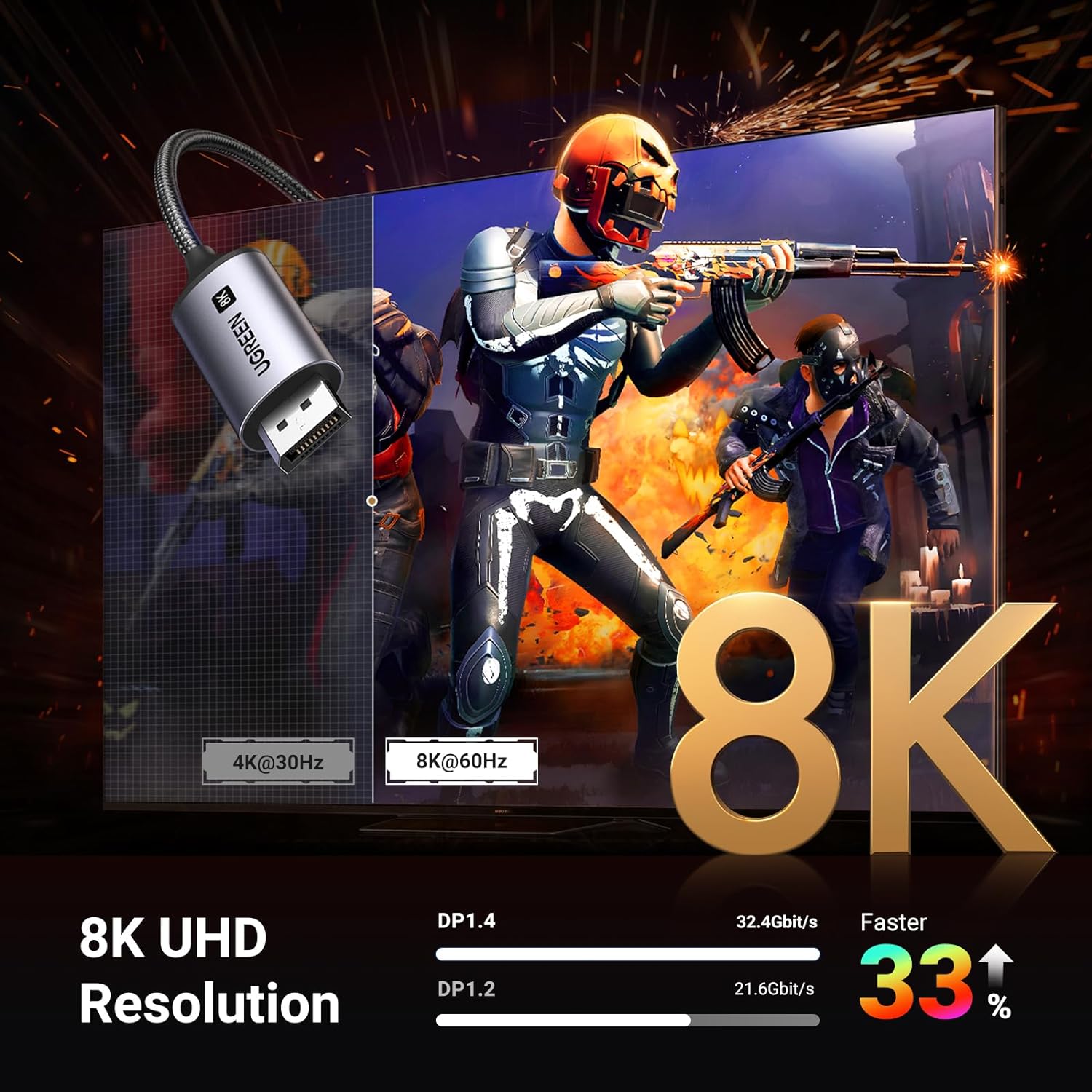 Cáp chuyển Type-C to Displayport dài 1m hổ trợ 8K Ugreen 25157 Cáp chuyển Type-C to Displayport dài 1m hổ trợ 8K Ugreen 25157