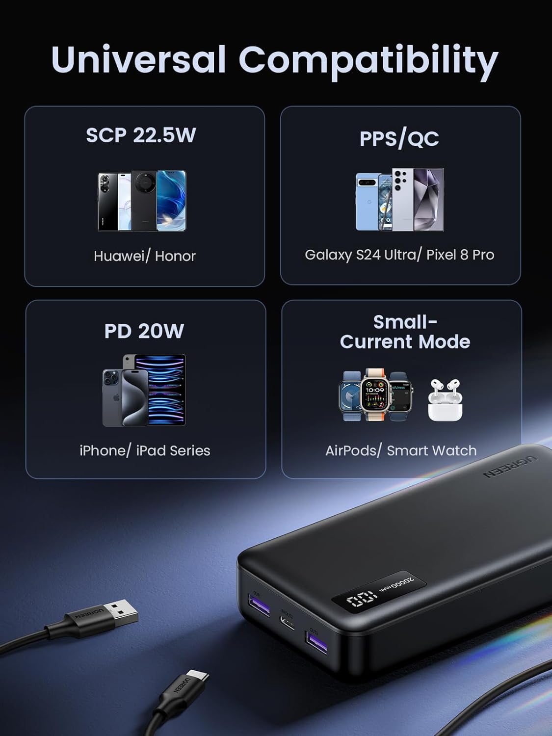 Pin sạc dự phòng dùng cho điện thoại 20000mAh Li-ion màu đen 3 cổng đầu ra Ugreen 25683 Pin sạc dự phòng dùng cho điện thoại 20000mAh Li-ion màu đen 3 cổng đầu ra Ugreen 25683