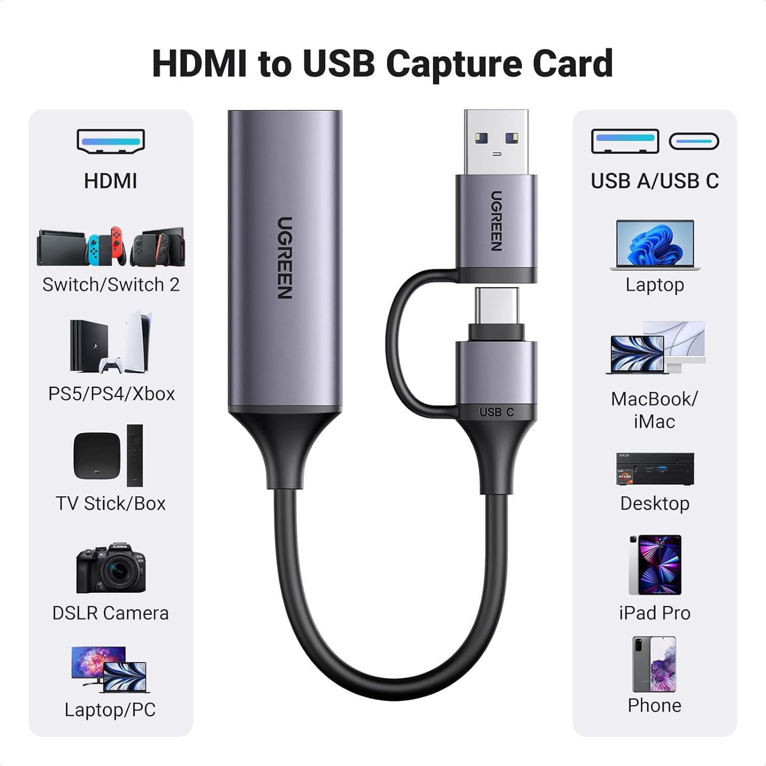 Thiết bị ghi hình HDMI to Type C / USB 2.0 Full HD 1080p@60Hz Ugreen 25854 CM716 Thiết bị ghi hình HDMI to Type C / USB 2.0 Full HD 1080p@60Hz Ugreen 25854 CM716