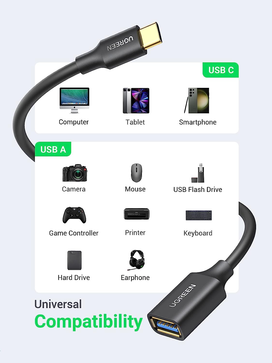 600 Cáp OTG USB Type C sang USB 3.0 Ugreen 30701