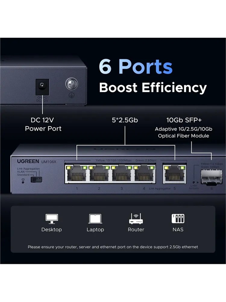 Bộ chia mạng gigabit 5 cổng LAN 2.5Gbps và 10Gbps Ugreen 35048EU CM753 Bộ chia mạng gigabit 5 cổng LAN 2.5Gbps và 10Gbps Ugreen 35048EU CM753