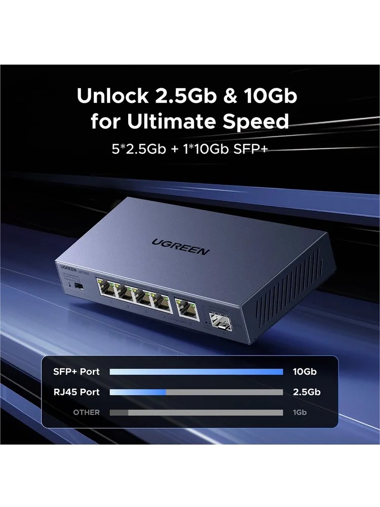 Bộ chia mạng gigabit 5 cổng LAN 2.5Gbps và 10Gbps Ugreen 35048EU CM753 Bộ chia mạng gigabit 5 cổng LAN 2.5Gbps và 10Gbps Ugreen 35048EU CM753