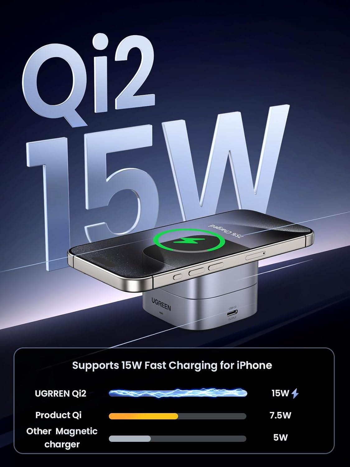 Sạc cho điện thoại tai nghe đồng hồ  Qi 15W  USB-C PD Ugreen 35316 W702 Sạc cho điện thoại tai nghe đồng hồ  Qi 15W  USB-C PD Ugreen 35316 W702