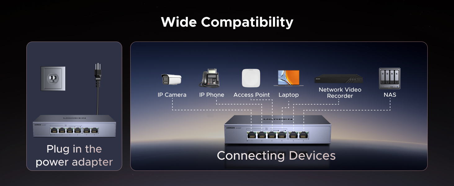 Bộ chia mạng gigabit 6 cổng hỗ trợ POE Ugreen 35371 CM741 Bộ chia mạng gigabit 6 cổng hỗ trợ POE Ugreen 35371 CM741