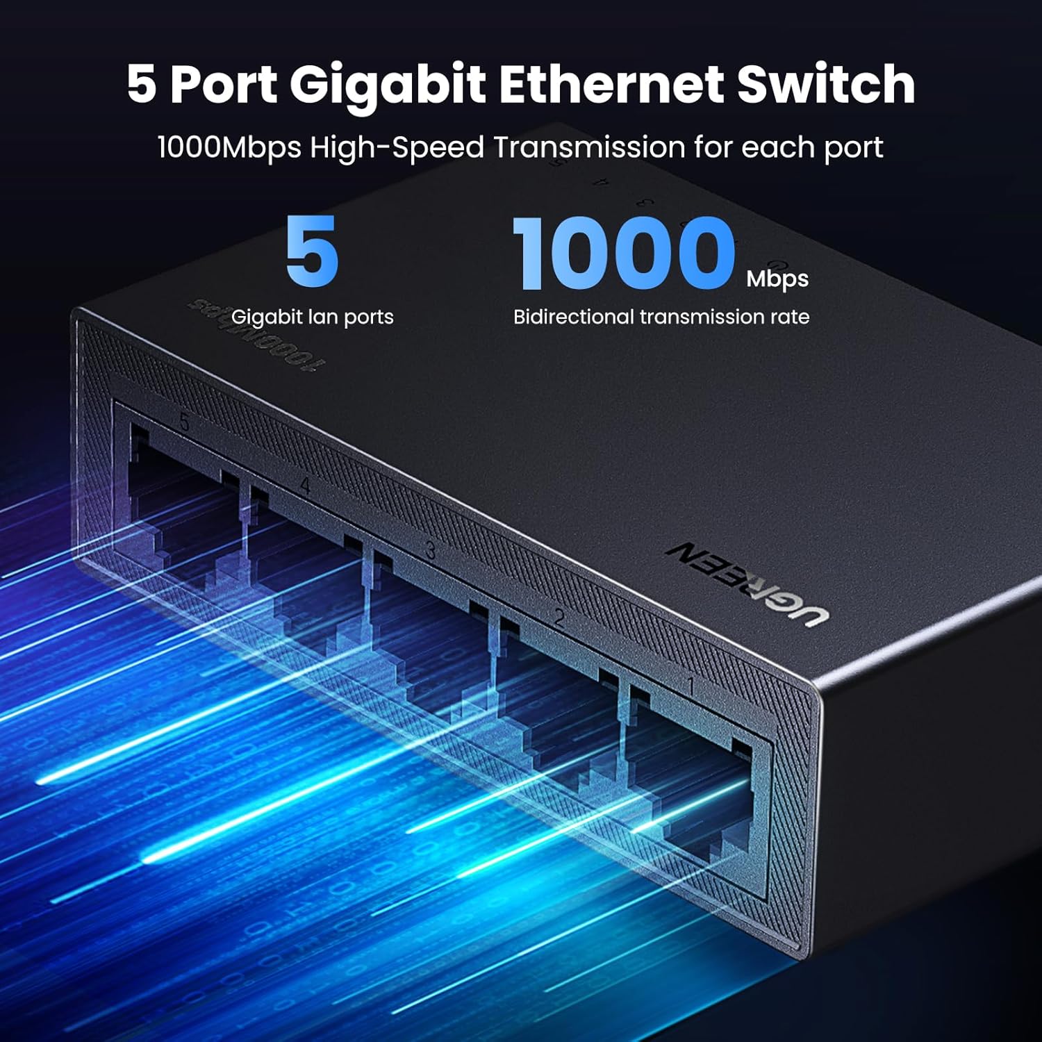 Bộ chia mạng gigabit 5 cổng Ugreen 35492EU CM833 Bộ chia mạng gigabit 5 cổng Ugreen 35492EU CM833