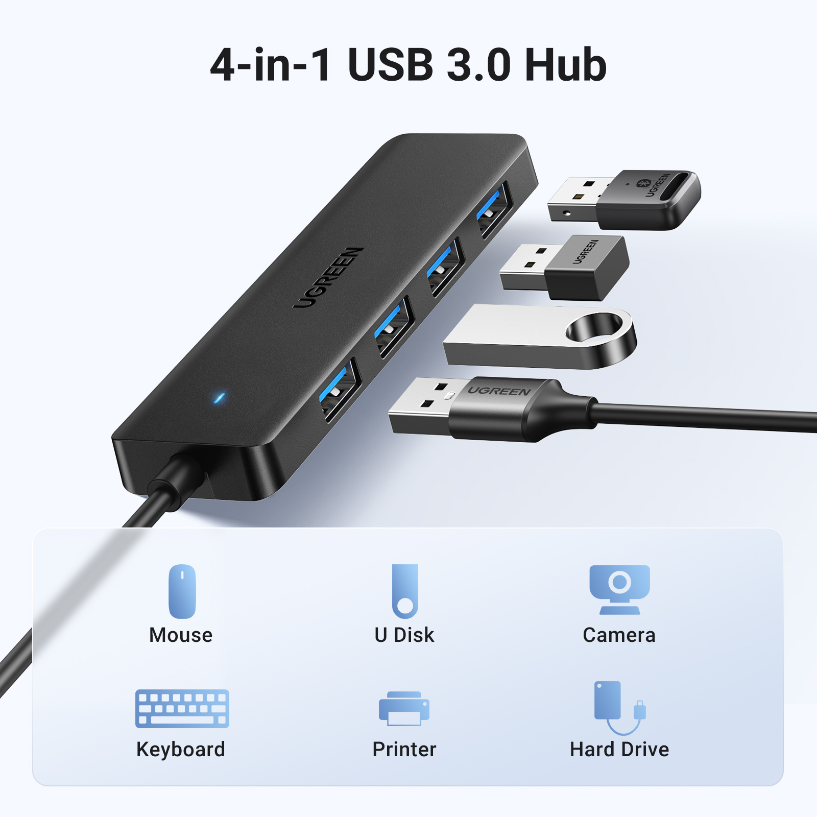 Bộ chia Hub USB 3.0 sang 4 cổng dài 1m Ugreen 35574 CM219 Bộ chia Hub USB 3.0 sang 4 cổng dài 1m Ugreen 35574 CM219