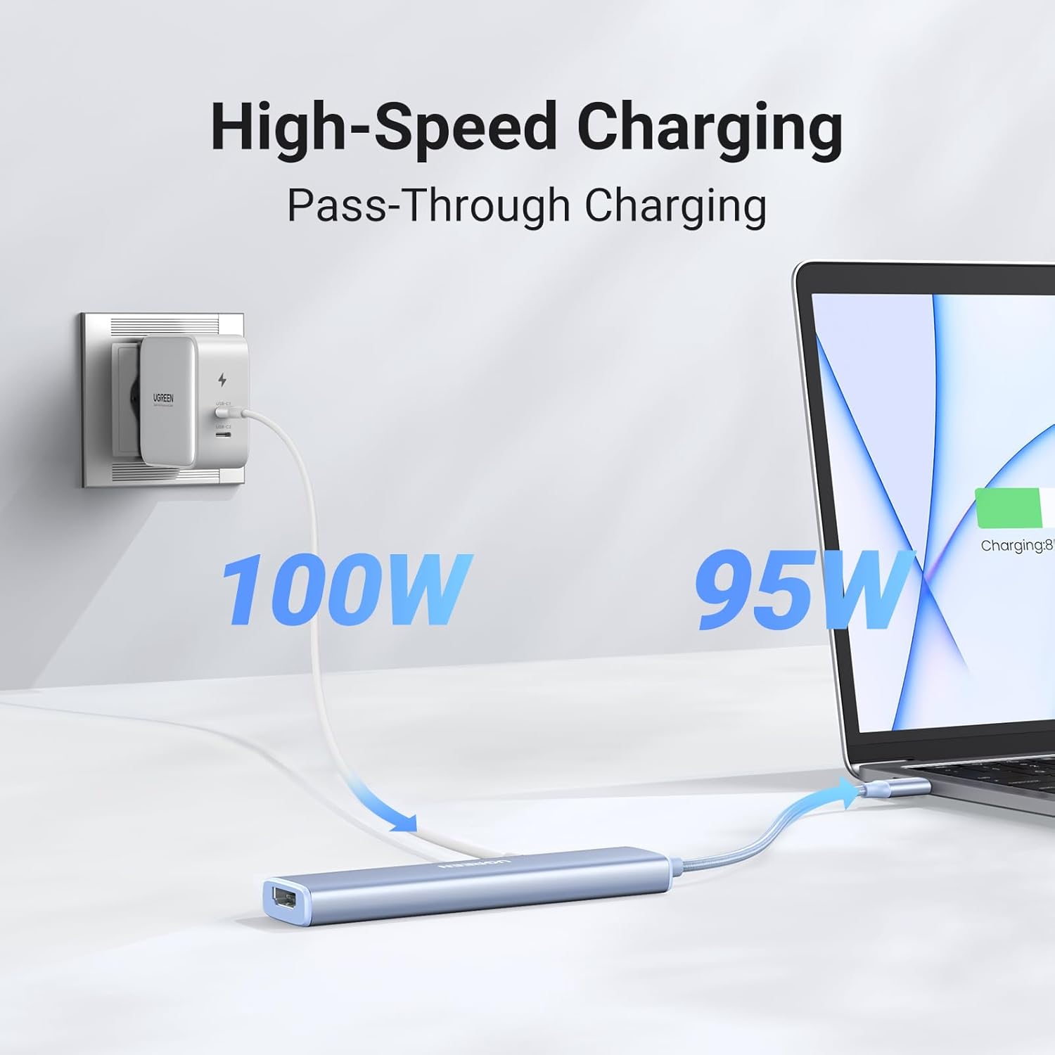 Bộ chuyển đổi USB-C sang 3*USB 3.0+HDMI+USB-C hỗ trợ 4K Ugreen 35581 Bộ chuyển đổi USB-C sang 3*USB 3.0+HDMI+USB-C hỗ trợ 4K Ugreen 35581