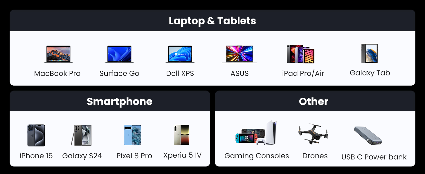 Cáp sạc USB Type C dài 1m sạc nhanh 5A 100W Ugreen 45063 L512 Cáp sạc USB Type C dài 1m sạc nhanh 5A 100W Ugreen 45063 L512