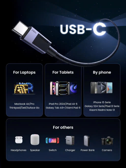 Cáp Sạc USB-C PD3.1 dài 2m sạc nhanh 5A PD 240W Ugreen 45068 L513 Cáp Sạc USB-C PD3.1 dài 2m sạc nhanh 5A PD 240W Ugreen 45068 L513