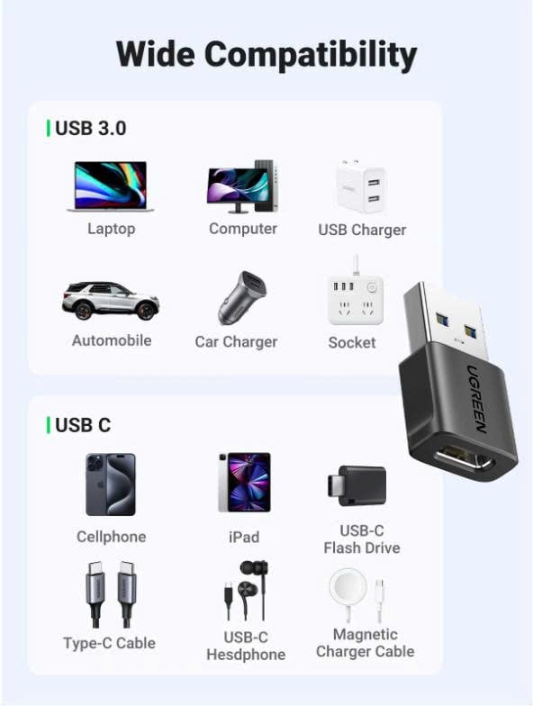 Tốc độ truyền dữ liệu tối đa, hỗ trợ sao chép hình ảnh, video, tài liệu và các dữ liệu khác.