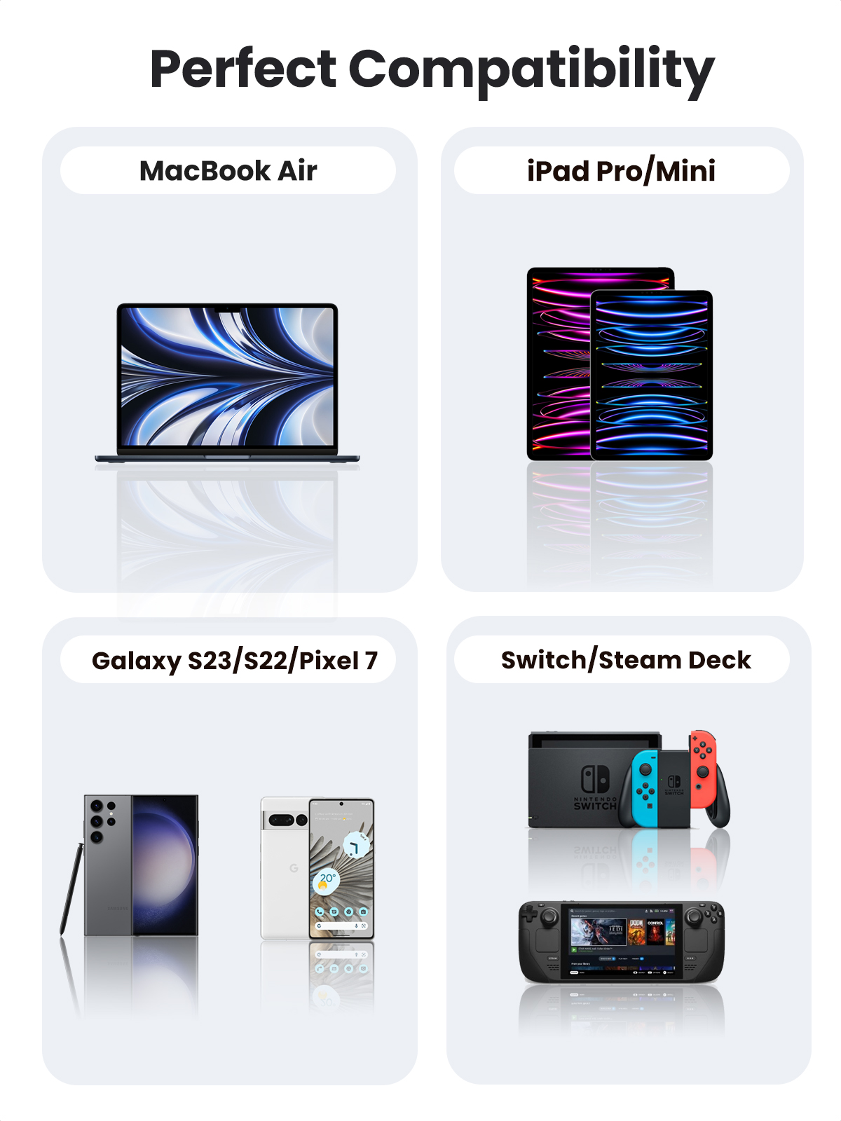 Cáp sạc Type-C 60W 1M Ugreen 50997 US286 Cáp sạc Type-C 60W 1M Ugreen 50997 US286