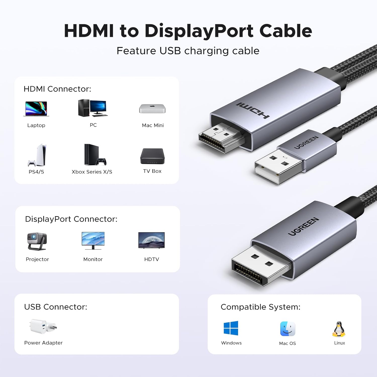 Cáp chuyển HDMI sang Displayport hỗ trợ 4K dài 2m Ugreen 55329 HD169 Cáp chuyển HDMI sang Displayport hỗ trợ 4K dài 2m Ugreen 55329 HD169