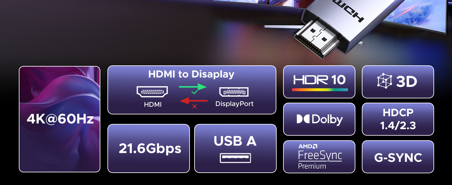 Cáp chuyển HDMI sang Displayport hỗ trợ 4K dài 2m Ugreen 55329 HD169 Cáp chuyển HDMI sang Displayport hỗ trợ 4K dài 2m Ugreen 55329 HD169