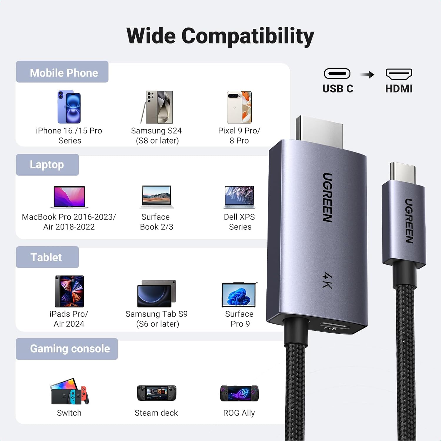 Cáp chuyển Type C sang HDMI hỗ trợ 4K dài 2m Ugreen 55330 CM675 Cáp chuyển Type C sang HDMI hỗ trợ 4K dài 2m Ugreen 55330 CM675