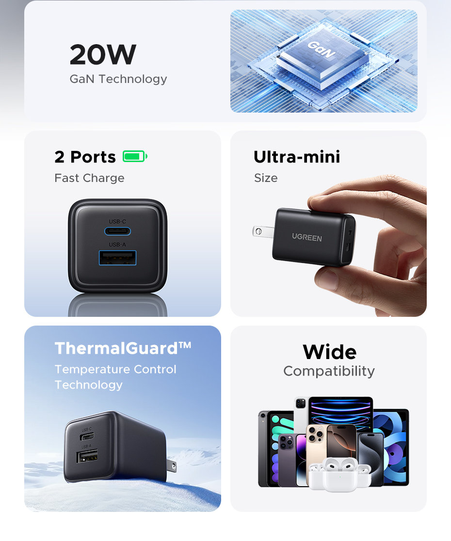 Sạc điện thoại 2 cổng USB-C và USB-A GaN 20W Ugreen 55533 X514 Sạc điện thoại 2 cổng USB-C và USB-A GaN 20W Ugreen 55533 X514