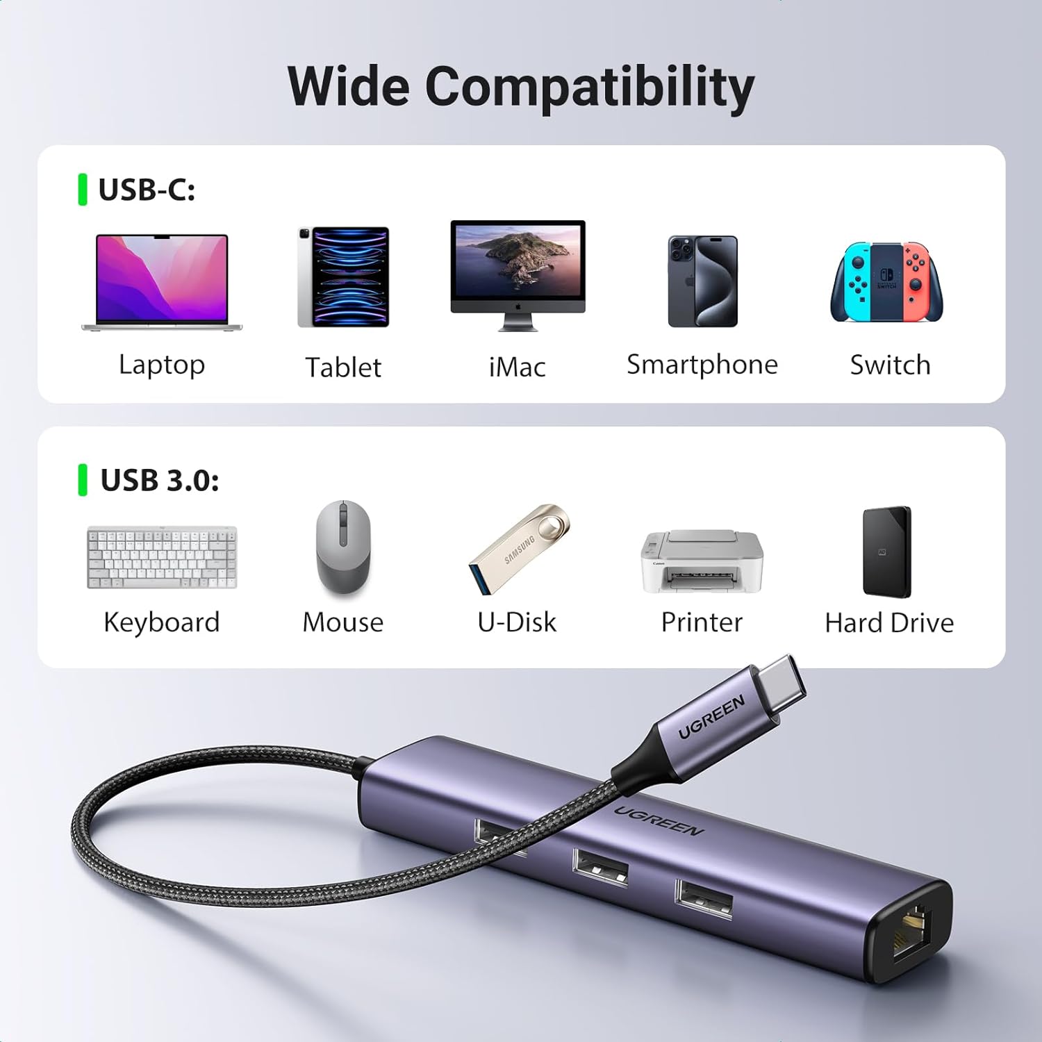 Bộ chia Type C 3 cổng USB 3.0 + Lan RJ45 Ugreen 60600 Bộ chia Type C 3 cổng USB 3.0 + Lan RJ45 Ugreen 60600