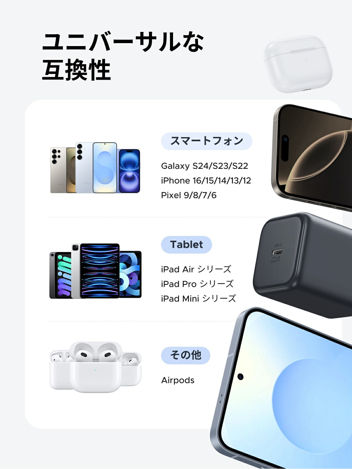 Sạc điện thoại 1 cổng USB-C GaN 45W Ugreen 65050B X524 Sạc điện thoại 1 cổng USB-C GaN 45W Ugreen 65050B X524