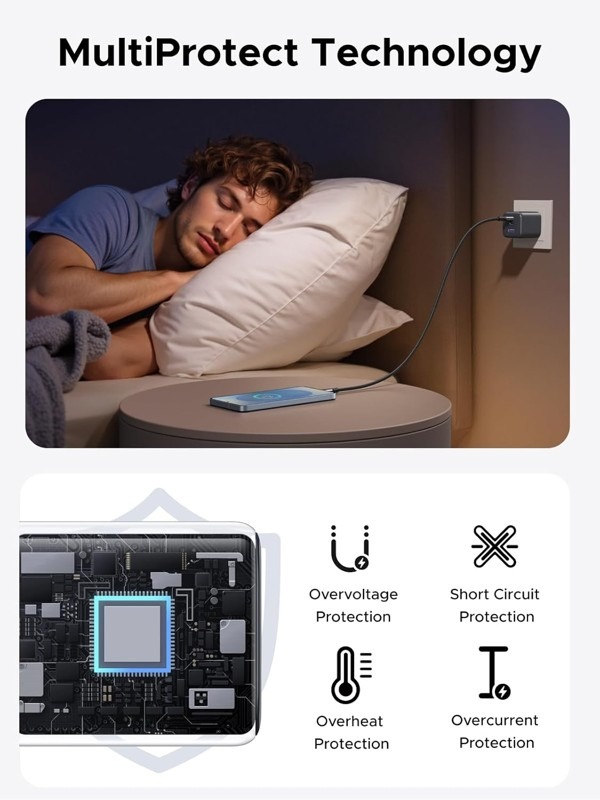 Sạc điện thoại 3 cổng USB-C và USB-A GaN 45W màu đen chân US Ugreen 65155B X527 Sạc điện thoại 3 cổng USB-C và USB-A GaN 45W màu đen chân US Ugreen 65155B X527