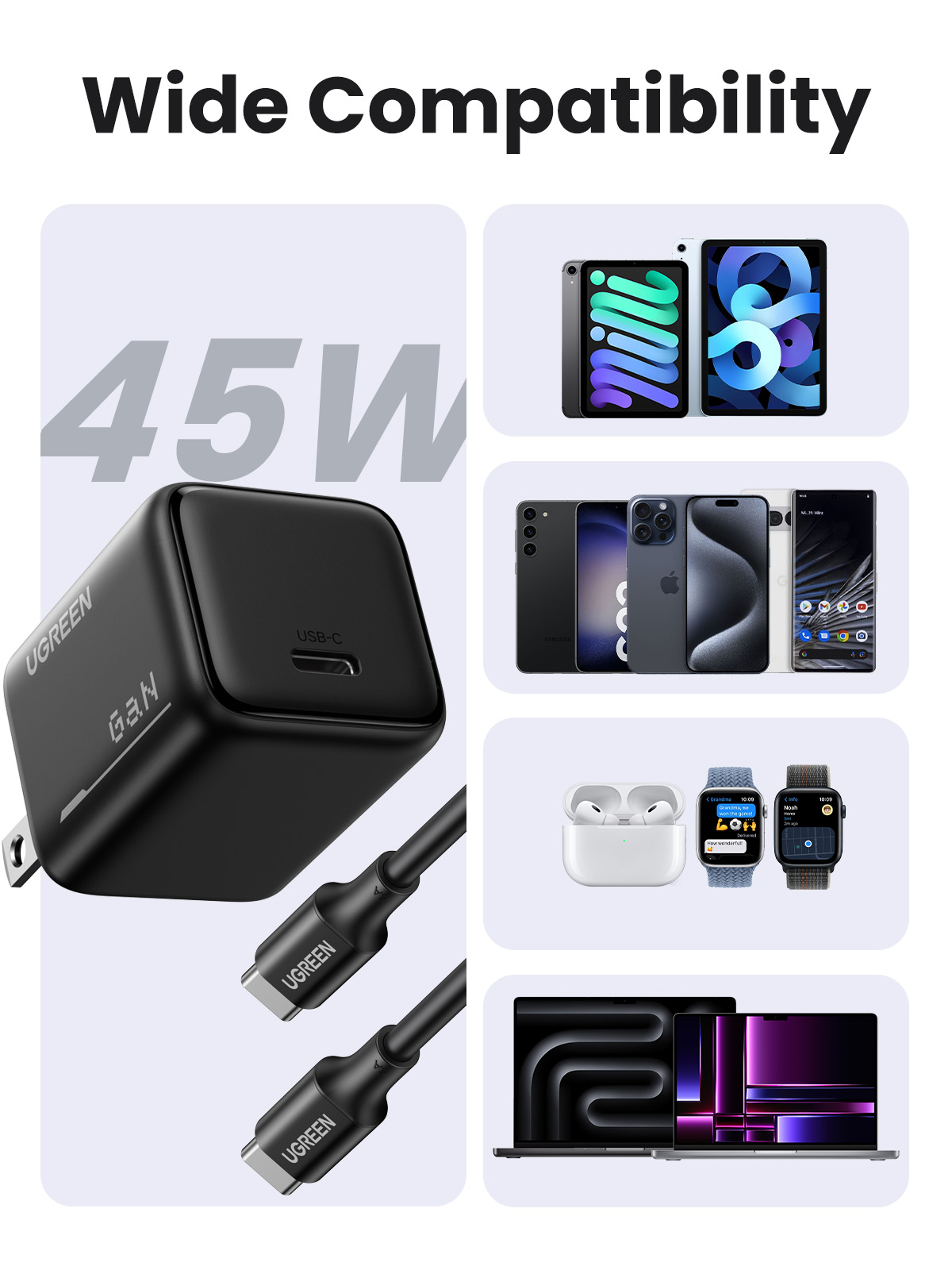 Sạc USB-C 1 cổng PD 25W công nghệ GaN Ugreen 75955 X517 Sạc USB-C 1 cổng PD 25W công nghệ GaN Ugreen 75955 X517