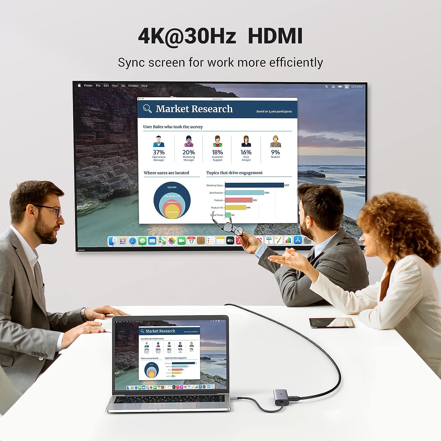 Một hub, đầy đủ kết nối thiết yếu
