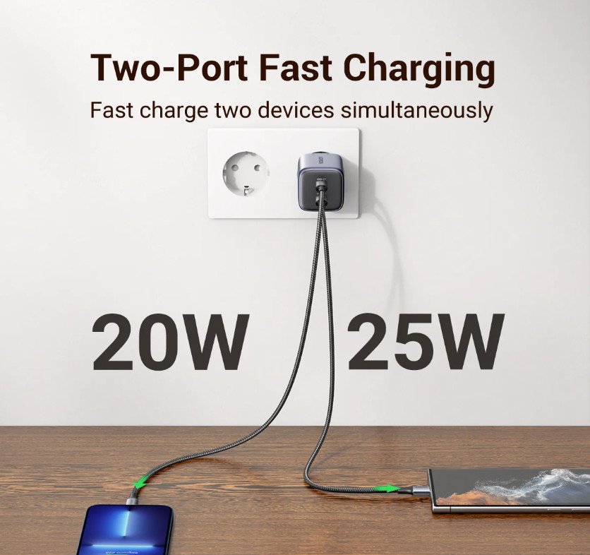 Củ sạc nhanh Nexode GaN 45W 2 cổng Type-C PD3.0 Ugreen 90573 Củ sạc nhanh Nexode GaN 45W 2 cổng Type-C PD3.0 Ugreen 90573