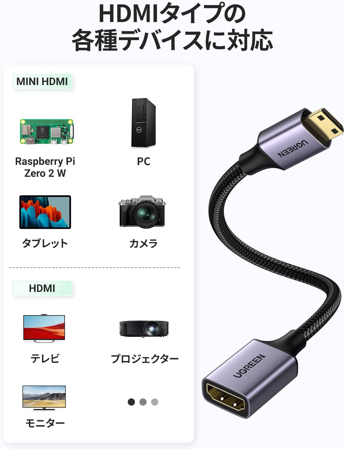 Cáp Mini HDMI to HDMI hỗ trợ 4K dài 15cm Ugreen 90593 Cáp Mini HDMI to HDMI hỗ trợ 4K dài 15cm Ugreen 90593