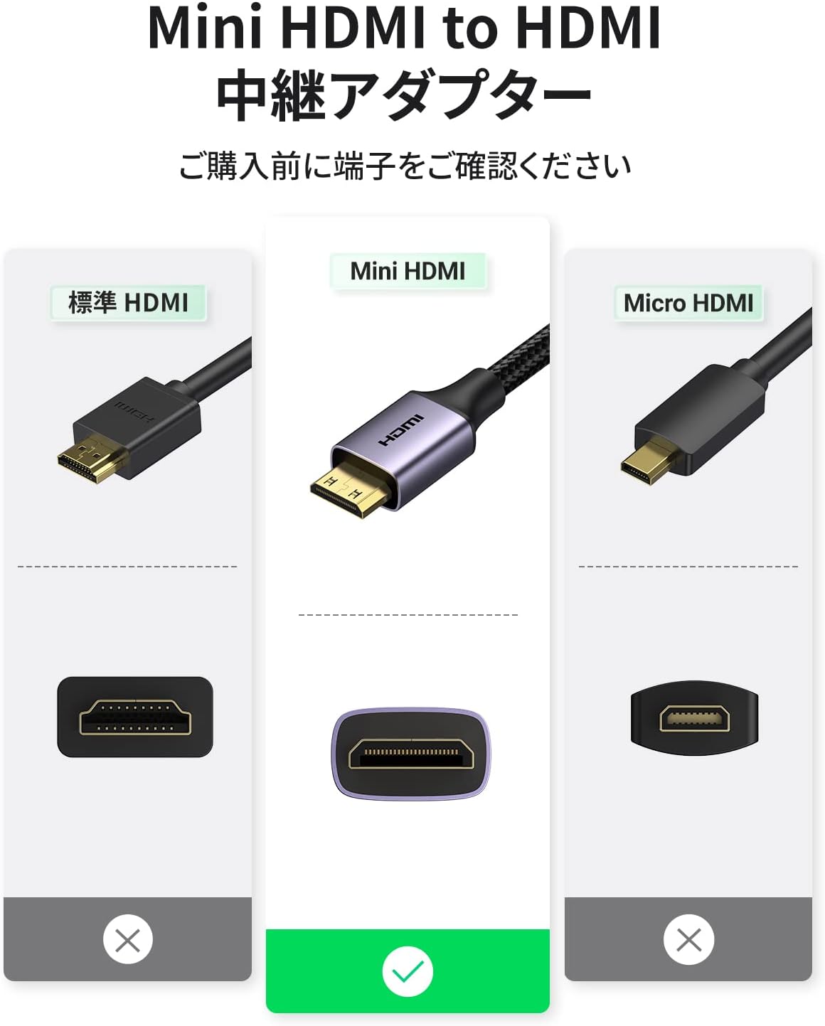 Cáp Mini HDMI to HDMI hỗ trợ 4K dài 15cm Ugreen 90593 Cáp Mini HDMI to HDMI hỗ trợ 4K dài 15cm Ugreen 90593