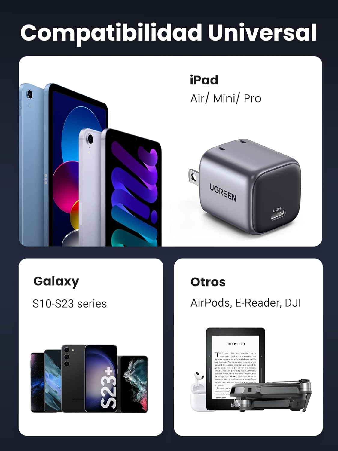 Củ sạc Nexode 20W USB-C PD GaN Fast Charger Ugreen 90902 CD318 Củ sạc Nexode 20W USB-C PD GaN Fast Charger Ugreen 90902 CD318