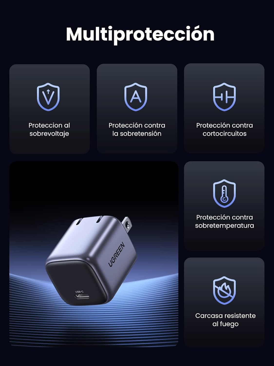 Củ sạc Nexode 20W USB-C PD GaN Fast Charger Ugreen 90902 CD318 Củ sạc Nexode 20W USB-C PD GaN Fast Charger Ugreen 90902 CD318